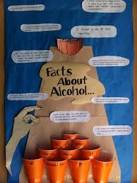 This is the bulletin board that I did this past month to tell my residents about alcohol